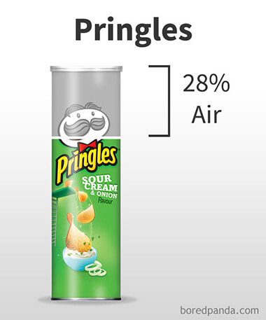 Pringles