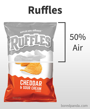 Ruffles