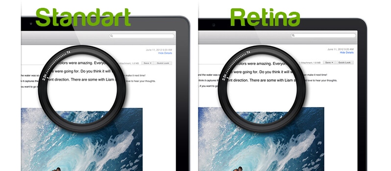retina ekran