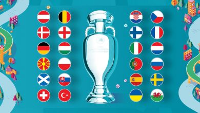 euro2020